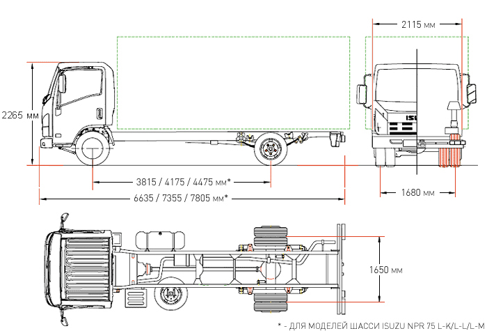 Схема isuzu nqr75